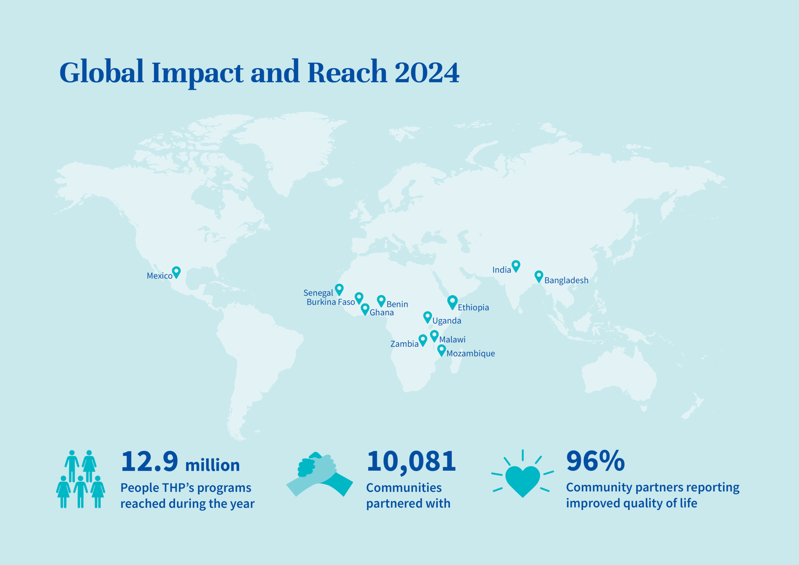 THP_Annual Impact Report_24_web_1_300dpi