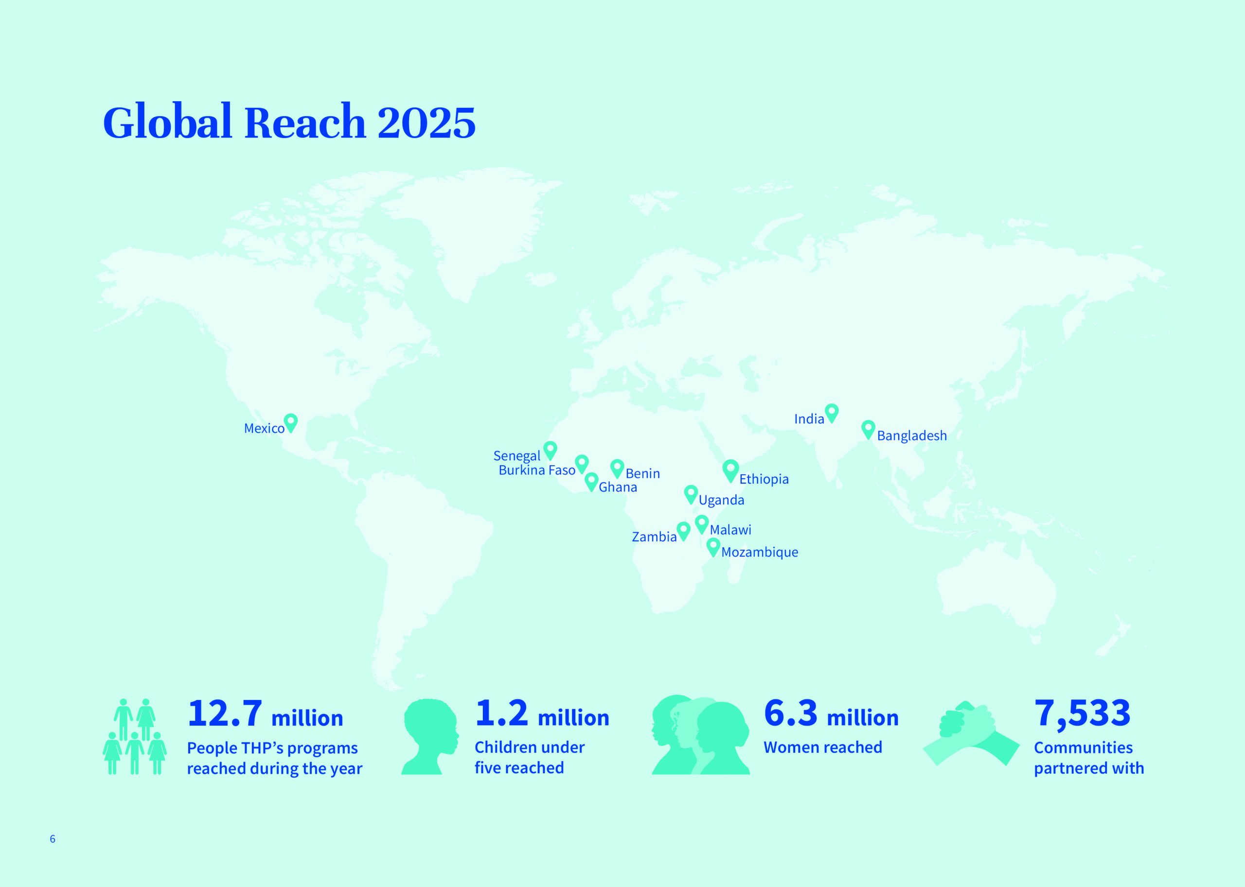 THP_Global Reach_25